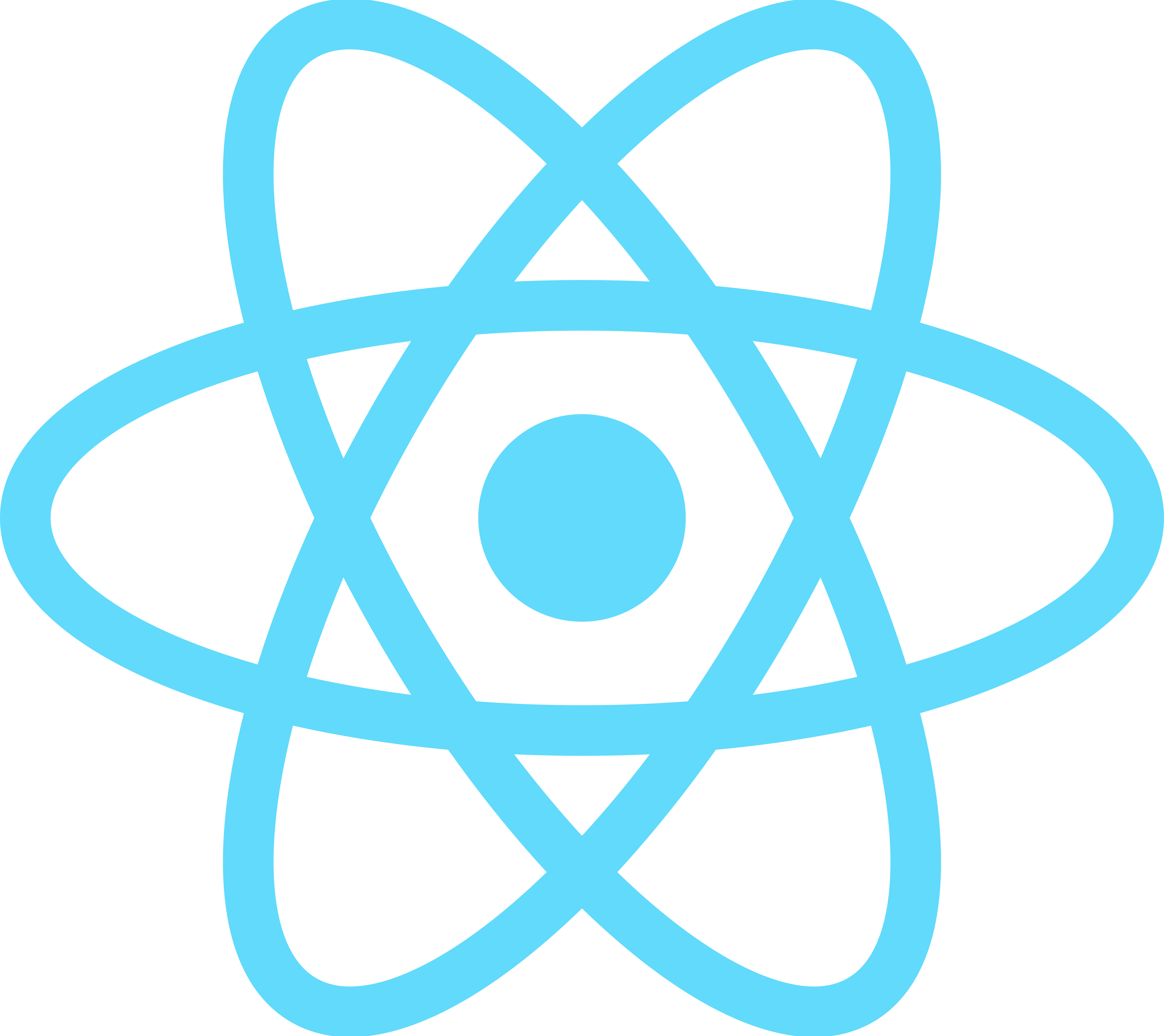 React